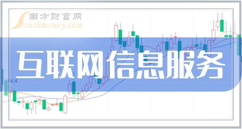 2025年互聯(lián)網(wǎng)信息服務(wù)行業(yè)展望 變革、挑戰(zhàn)與機(jī)遇